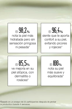 Salad Code Crema facial hidratante y calmante beige Clearance